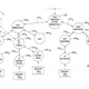 Illustration for article titled Apple Just Patented a System That Could Put Siri In Charge of Your Home